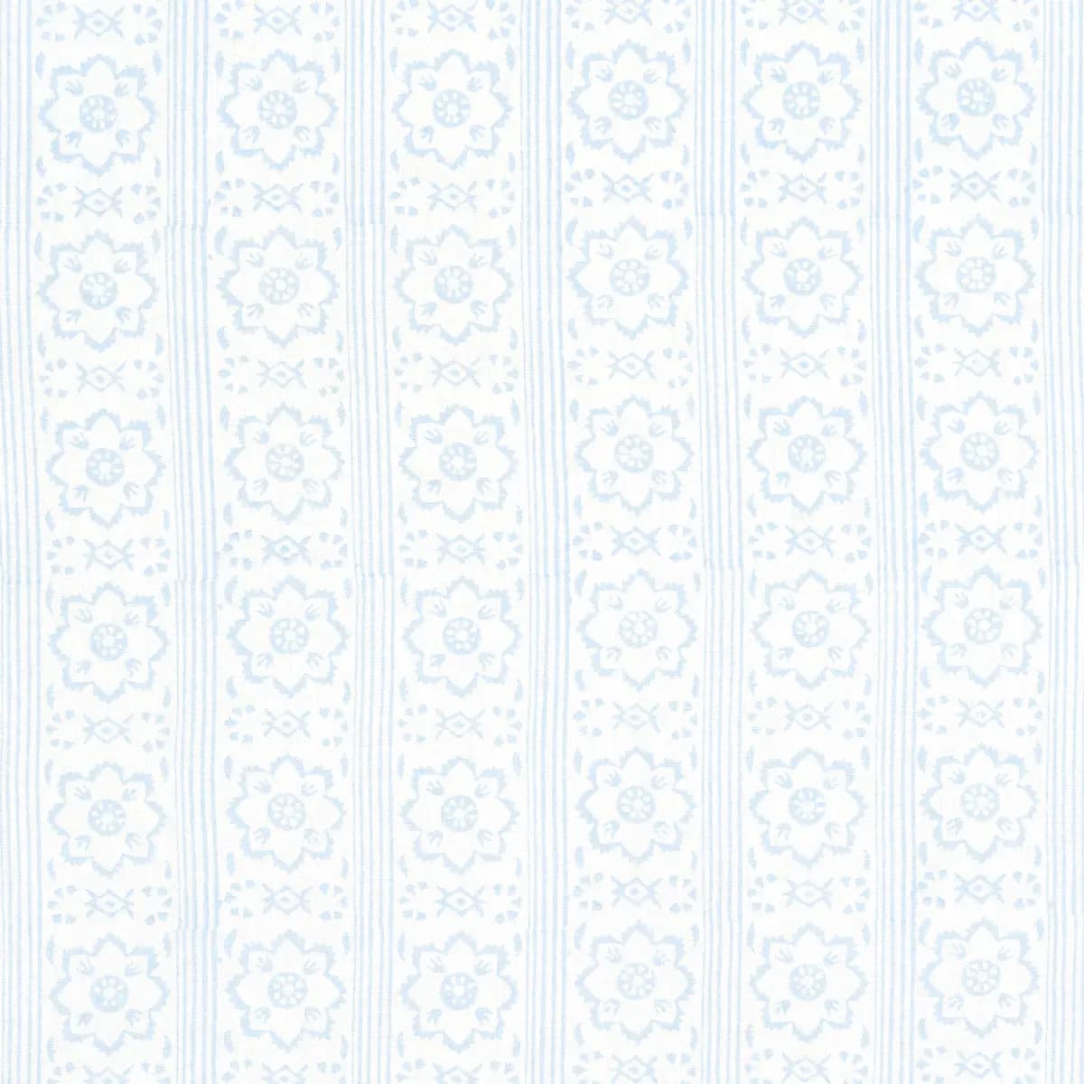 SUNDA HAND BLOCK PRINT_ SKY