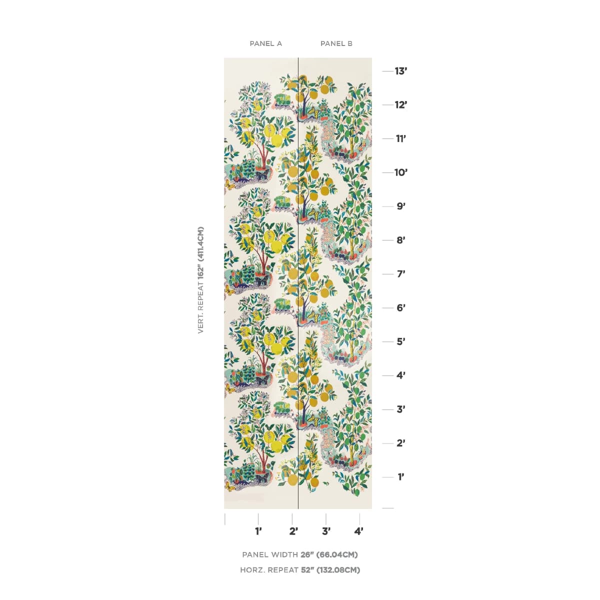 CITRUS GARDEN PANEL SET_ PRIMARY