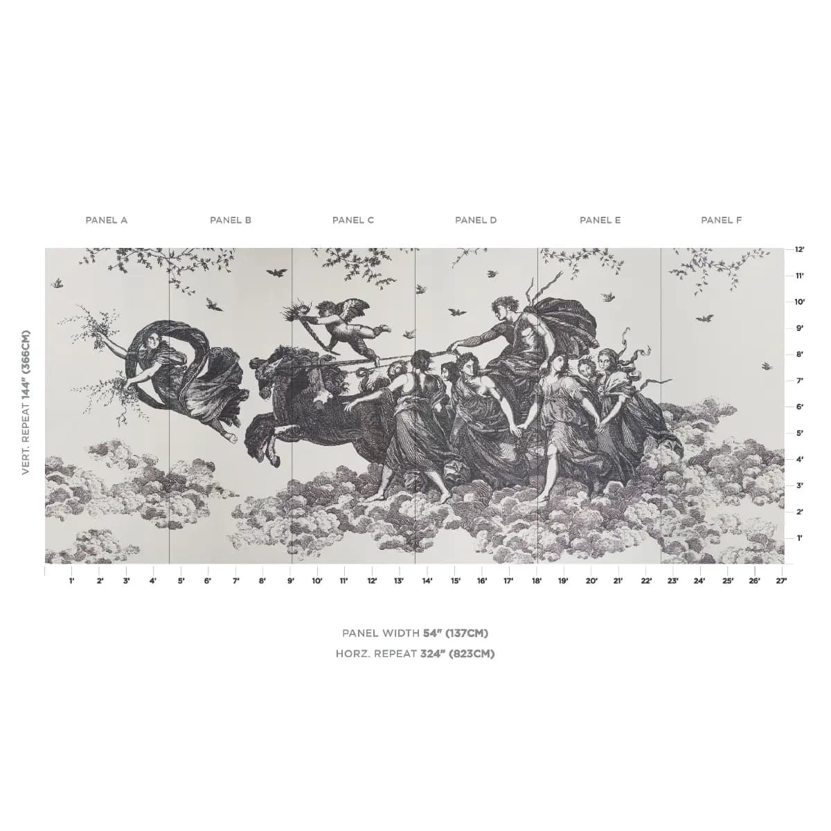 CHARIOT OF DAWN TOILE PANEL SET_ BLACK