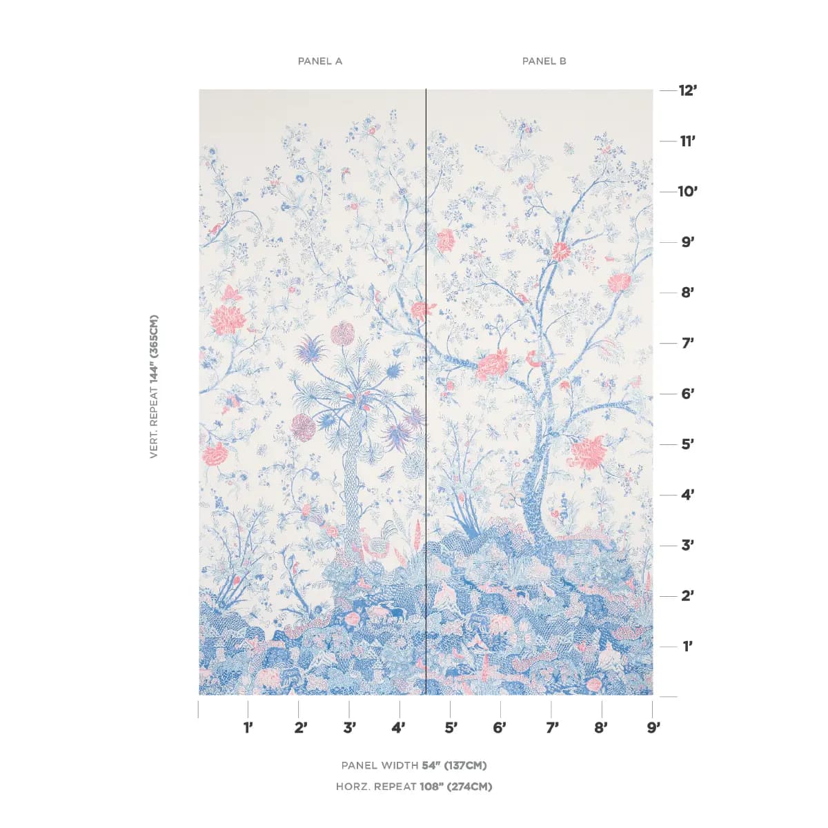 AMALTAS PANEL SET_ BLUE & RED