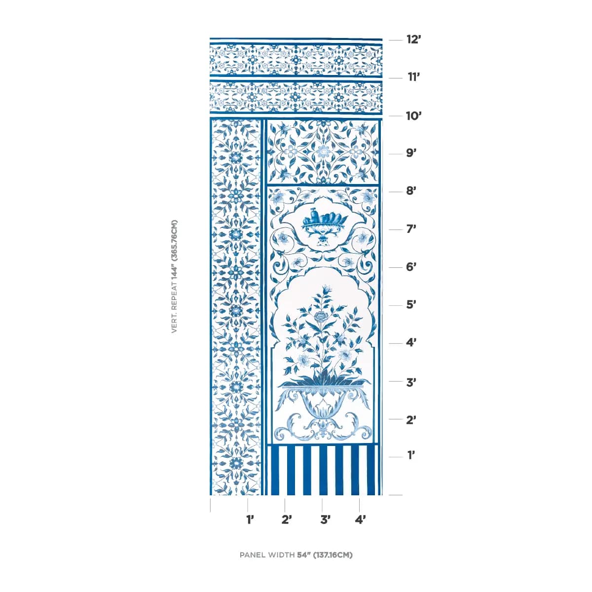 MUGHAL GARDEN PANEL A_ BLUE
