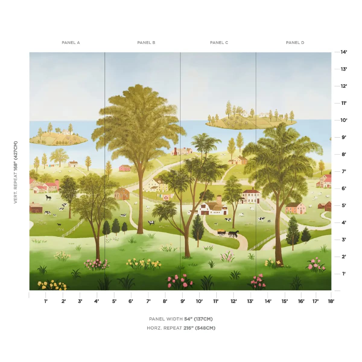 EATON'S LANDSCAPE PANEL SET_ DOCUMENT