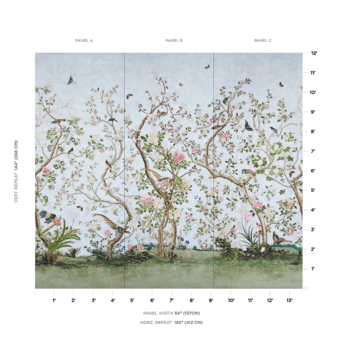 LES OISEAUX PANEL SET_ SKY