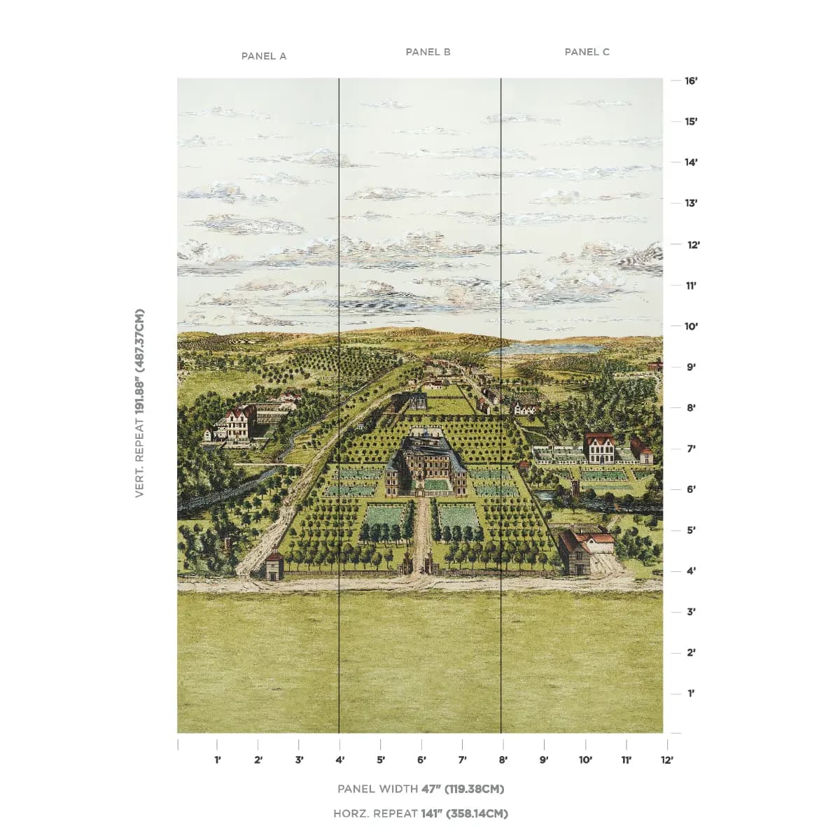Mr. Darcy 3 Panel Set_ PEMBERLEY GREEN