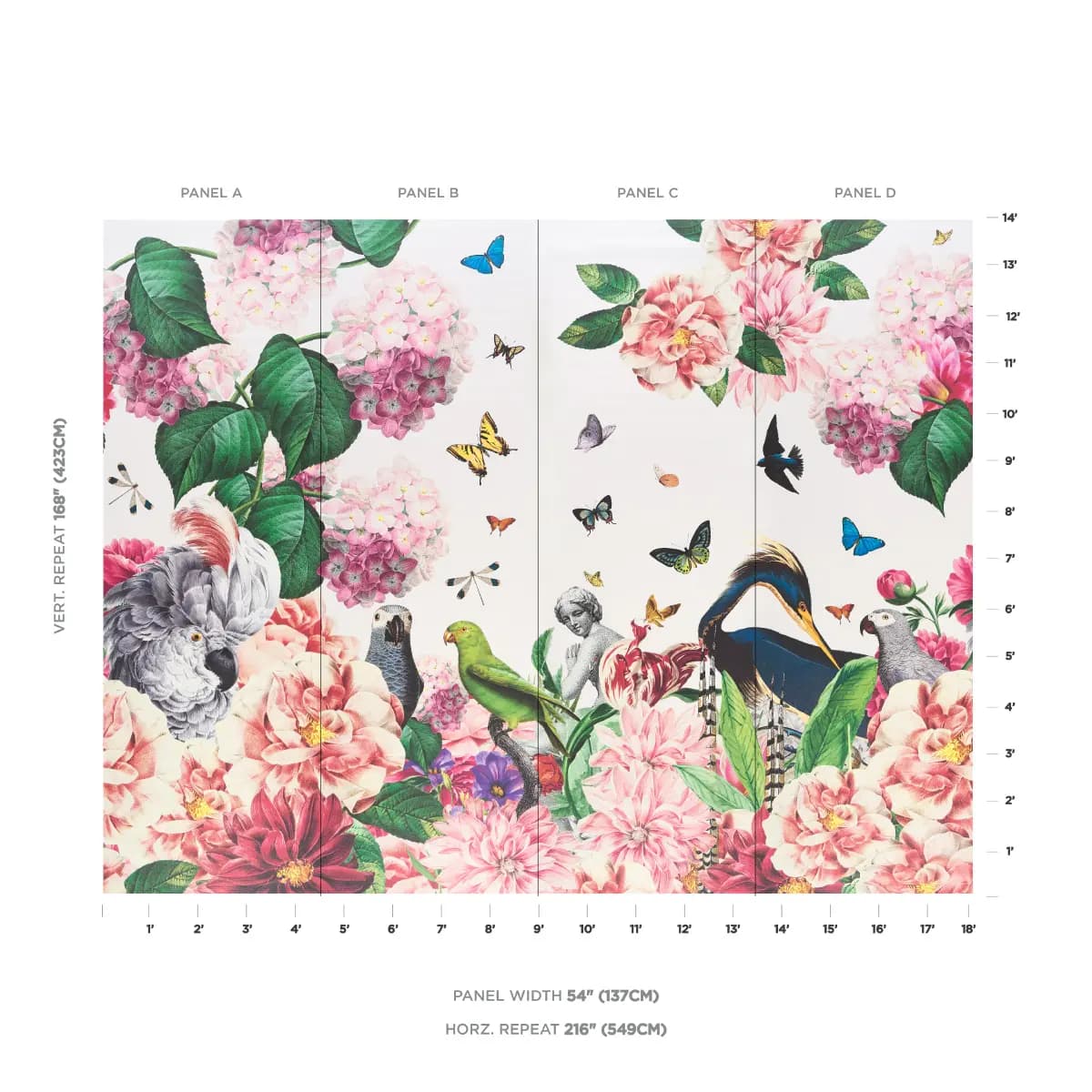 Flores Paradisi 4 Panel Set_ ROSE & PEONY