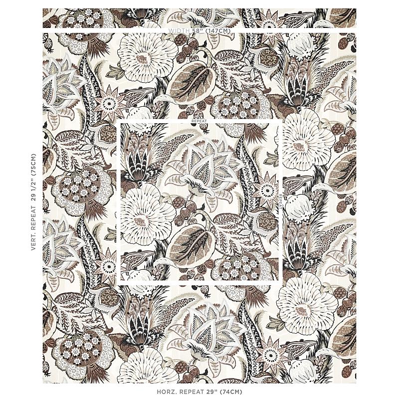 Zanzibar Linen Print Ebony & Mocha Fabrics Schumacher