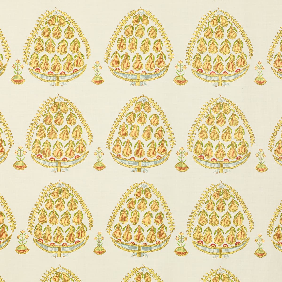 Fig - MAIZE