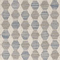 COQUINA PERFORMANCE - BLUE