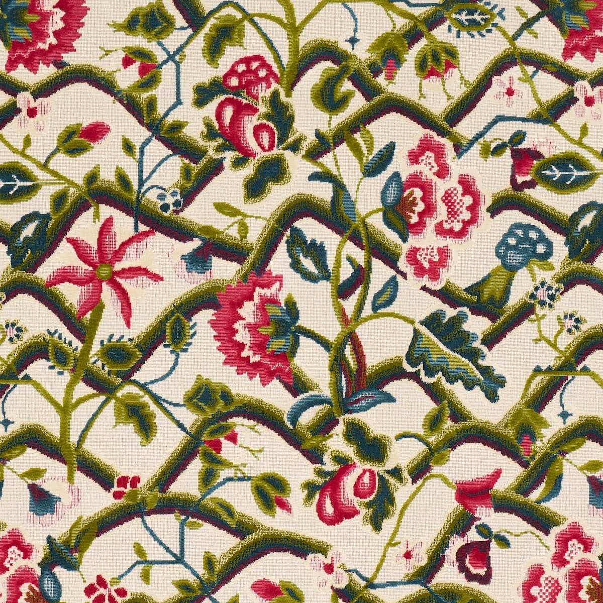 JACOBEAN GARDEN VELVET - MULBERRY & LEAF